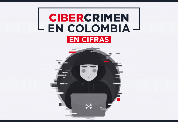 CIBERCRIMEN EN COLOMBIA EN CIFRAS