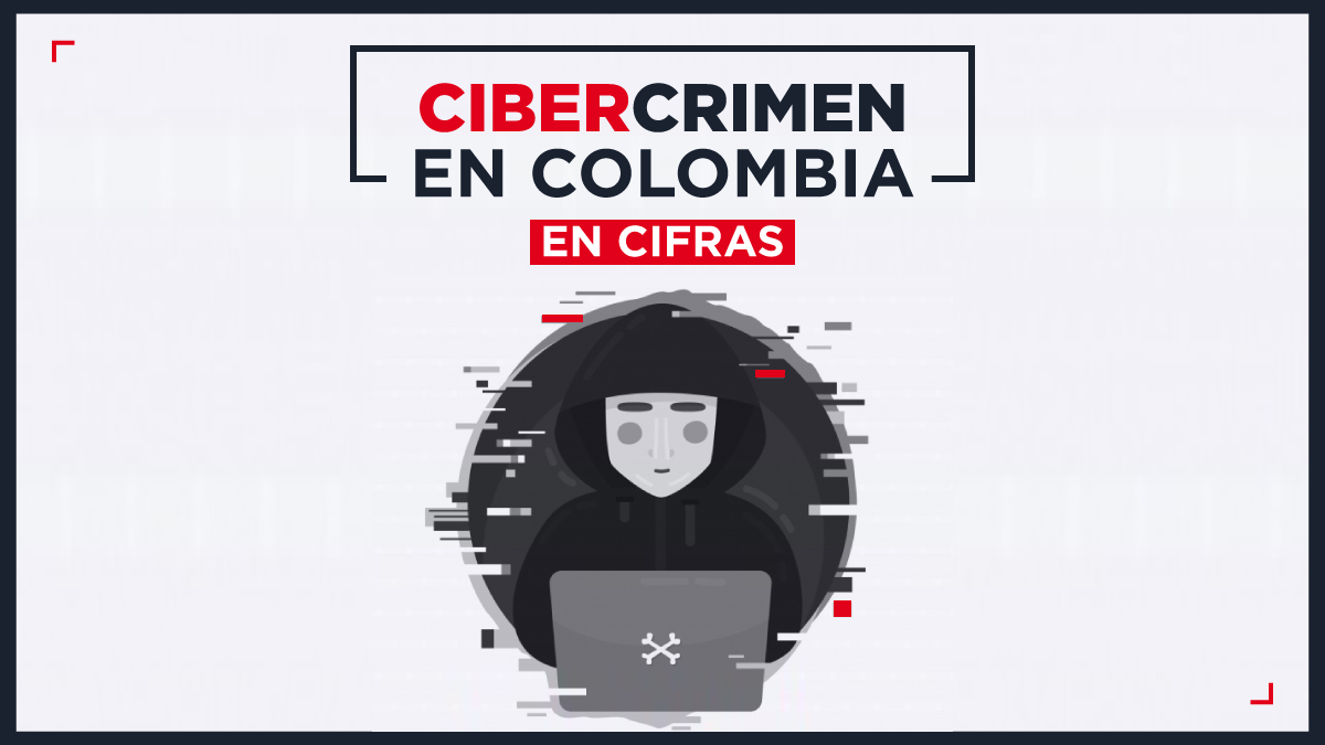CIBERCRIMEN EN COLOMBIA EN CIFRAS